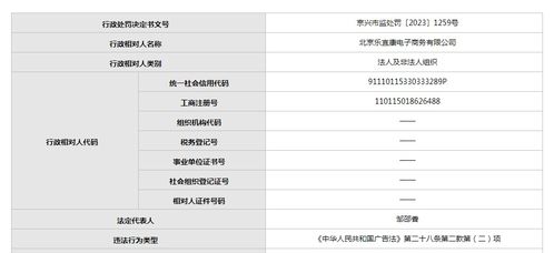 樂宜康電子商務公司因虛假宣傳屢受罰，廣告法違規行為頻發引關注