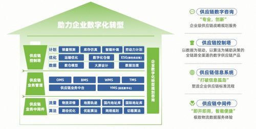 菜鳥蟬聯(lián)中物聯(lián)科技進(jìn)步一等獎(jiǎng)，數(shù)智化能力賦能行業(yè)持續(xù)領(lǐng)跑